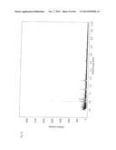 RAPID METHOD FOR TARGETED CELL (LINE) SELECTION diagram and image