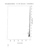 RAPID METHOD FOR TARGETED CELL (LINE) SELECTION diagram and image