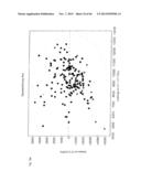 RAPID METHOD FOR TARGETED CELL (LINE) SELECTION diagram and image