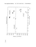 RAPID METHOD FOR TARGETED CELL (LINE) SELECTION diagram and image