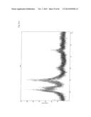 RAPID METHOD FOR TARGETED CELL (LINE) SELECTION diagram and image