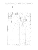 RAPID METHOD FOR TARGETED CELL (LINE) SELECTION diagram and image