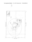 RAPID METHOD FOR TARGETED CELL (LINE) SELECTION diagram and image