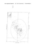 RAPID METHOD FOR TARGETED CELL (LINE) SELECTION diagram and image