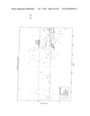 RAPID METHOD FOR TARGETED CELL (LINE) SELECTION diagram and image