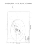 RAPID METHOD FOR TARGETED CELL (LINE) SELECTION diagram and image