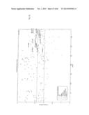 RAPID METHOD FOR TARGETED CELL (LINE) SELECTION diagram and image