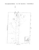 RAPID METHOD FOR TARGETED CELL (LINE) SELECTION diagram and image