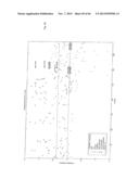 RAPID METHOD FOR TARGETED CELL (LINE) SELECTION diagram and image