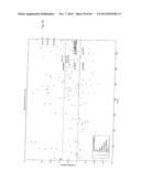 RAPID METHOD FOR TARGETED CELL (LINE) SELECTION diagram and image