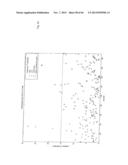 RAPID METHOD FOR TARGETED CELL (LINE) SELECTION diagram and image