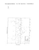 RAPID METHOD FOR TARGETED CELL (LINE) SELECTION diagram and image