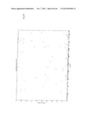 RAPID METHOD FOR TARGETED CELL (LINE) SELECTION diagram and image