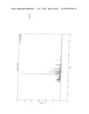 RAPID METHOD FOR TARGETED CELL (LINE) SELECTION diagram and image