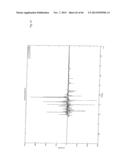 RAPID METHOD FOR TARGETED CELL (LINE) SELECTION diagram and image