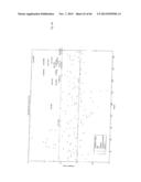 RAPID METHOD FOR TARGETED CELL (LINE) SELECTION diagram and image