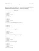 HUMANIZED ANTIBODY MOLECULES SPECIFIC FOR IL-31 diagram and image