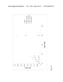 ACIDOTHERMUS CELLULOYTICUS XYLANASE diagram and image