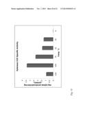 ACIDOTHERMUS CELLULOYTICUS XYLANASE diagram and image