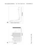 ACIDOTHERMUS CELLULOYTICUS XYLANASE diagram and image