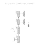 PROCESSING BIOMASS diagram and image