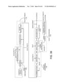 PROCESSING BIOMASS diagram and image