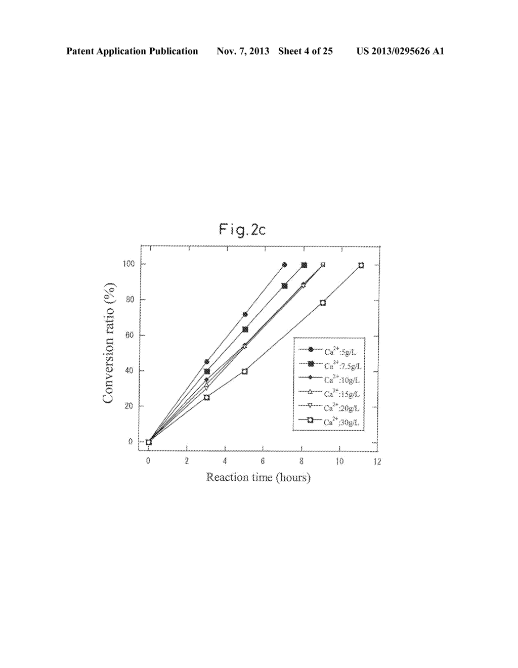 PROTEIN COMPLEX HAVING ACTIVITY CATALYZING ASYMMETRIC OXIDATION REACTION     AND PROCESS FOR PRODUCING THE SAME - diagram, schematic, and image 05