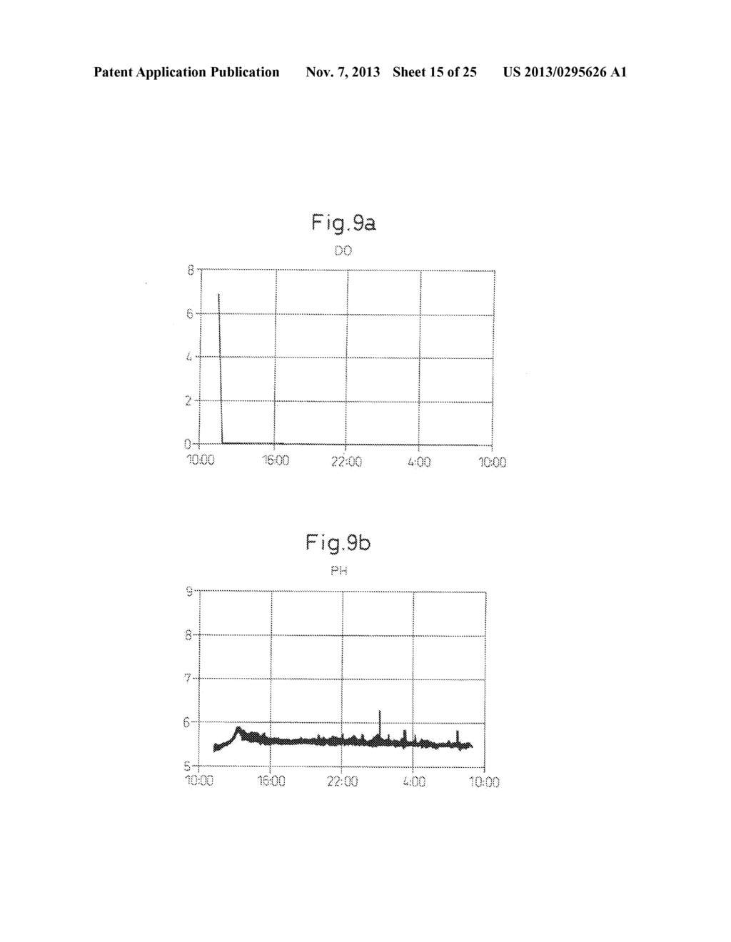 PROTEIN COMPLEX HAVING ACTIVITY CATALYZING ASYMMETRIC OXIDATION REACTION     AND PROCESS FOR PRODUCING THE SAME - diagram, schematic, and image 16