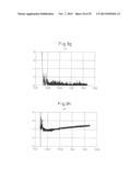 PROTEIN COMPLEX HAVING ACTIVITY CATALYZING ASYMMETRIC OXIDATION REACTION     AND PROCESS FOR PRODUCING THE SAME diagram and image