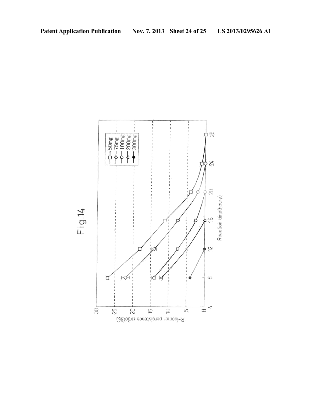 PROTEIN COMPLEX HAVING ACTIVITY CATALYZING ASYMMETRIC OXIDATION REACTION     AND PROCESS FOR PRODUCING THE SAME - diagram, schematic, and image 25