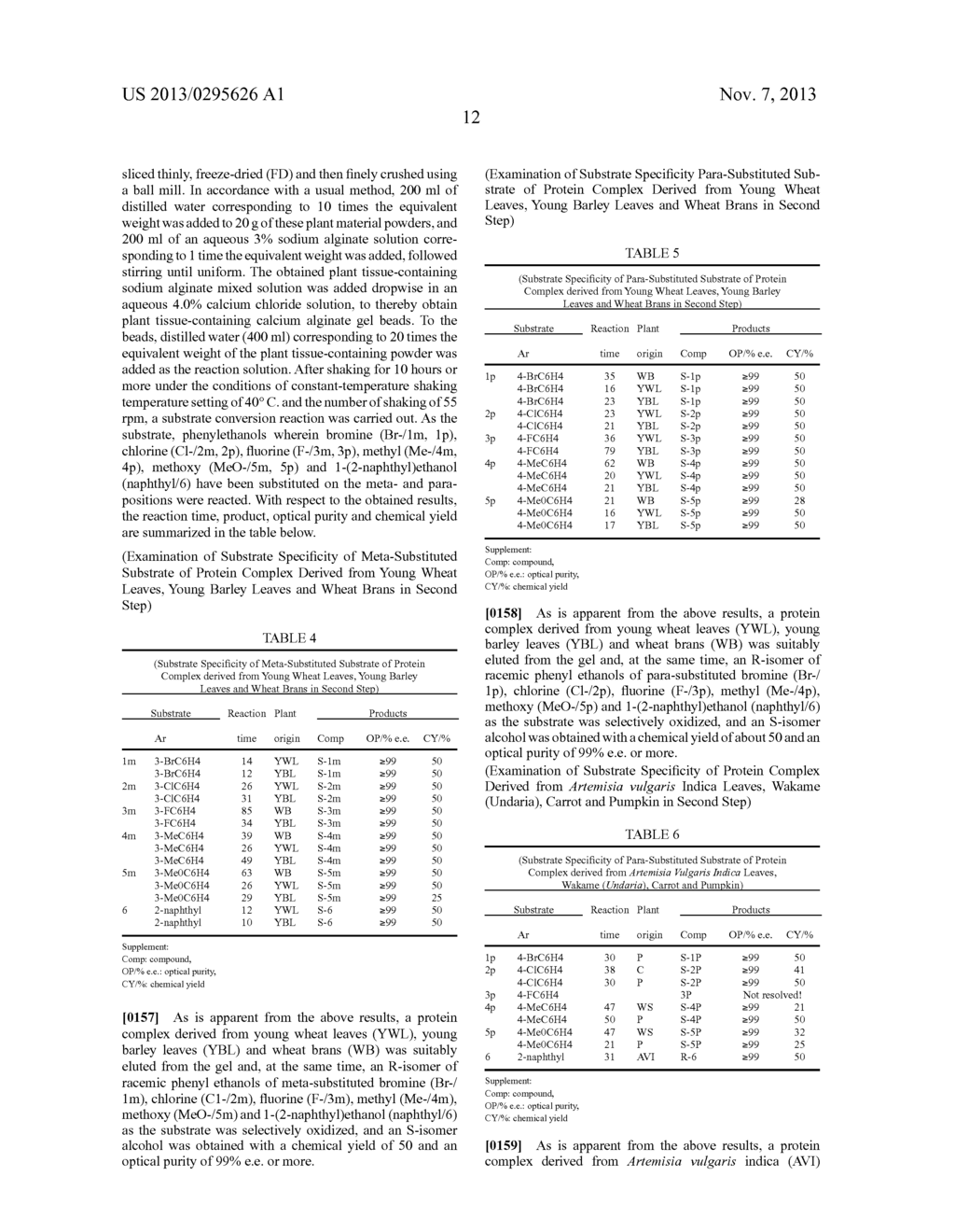 PROTEIN COMPLEX HAVING ACTIVITY CATALYZING ASYMMETRIC OXIDATION REACTION     AND PROCESS FOR PRODUCING THE SAME - diagram, schematic, and image 38