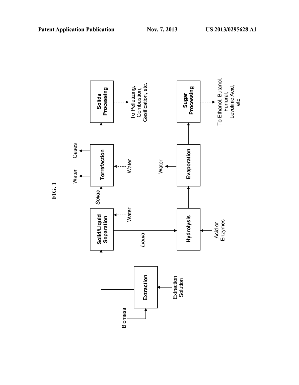 PROCESSES FOR PRODUCING ENERGY-DENSE BIOMASS AND SUGARS OR SUGAR     DERIVATIVES, BY INTEGRATED HYDROLYSIS AND TORREFACTION - diagram, schematic, and image 02