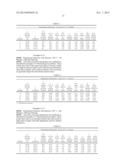 CONTINUOUS OR SEMI-CONTINUOUS PROCESS FOR TREATING BIOMASS TO PRODUCE     MATERIALS USEFUL FOR BIOFUELS diagram and image