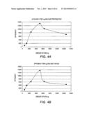 COMBINATORIAL DESIGN OF HIGHLY EFFICIENT HETEROLOGOUS PATHWAYS diagram and image