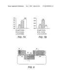 COMBINATORIAL DESIGN OF HIGHLY EFFICIENT HETEROLOGOUS PATHWAYS diagram and image