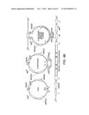 COMBINATORIAL DESIGN OF HIGHLY EFFICIENT HETEROLOGOUS PATHWAYS diagram and image