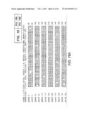 COMBINATORIAL DESIGN OF HIGHLY EFFICIENT HETEROLOGOUS PATHWAYS diagram and image