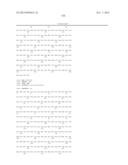 COMBINATORIAL DESIGN OF HIGHLY EFFICIENT HETEROLOGOUS PATHWAYS diagram and image