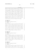 COMBINATORIAL DESIGN OF HIGHLY EFFICIENT HETEROLOGOUS PATHWAYS diagram and image