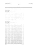 COMBINATORIAL DESIGN OF HIGHLY EFFICIENT HETEROLOGOUS PATHWAYS diagram and image