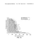 COMBINATORIAL DESIGN OF HIGHLY EFFICIENT HETEROLOGOUS PATHWAYS diagram and image