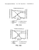 COMBINATORIAL DESIGN OF HIGHLY EFFICIENT HETEROLOGOUS PATHWAYS diagram and image