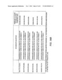 COMBINATORIAL DESIGN OF HIGHLY EFFICIENT HETEROLOGOUS PATHWAYS diagram and image