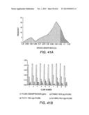 COMBINATORIAL DESIGN OF HIGHLY EFFICIENT HETEROLOGOUS PATHWAYS diagram and image