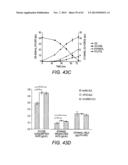 COMBINATORIAL DESIGN OF HIGHLY EFFICIENT HETEROLOGOUS PATHWAYS diagram and image