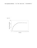 COMPOSITIONS AND METHODS OF PGL FOR THE INCREASED PRODUCTION OF ISOPRENE diagram and image