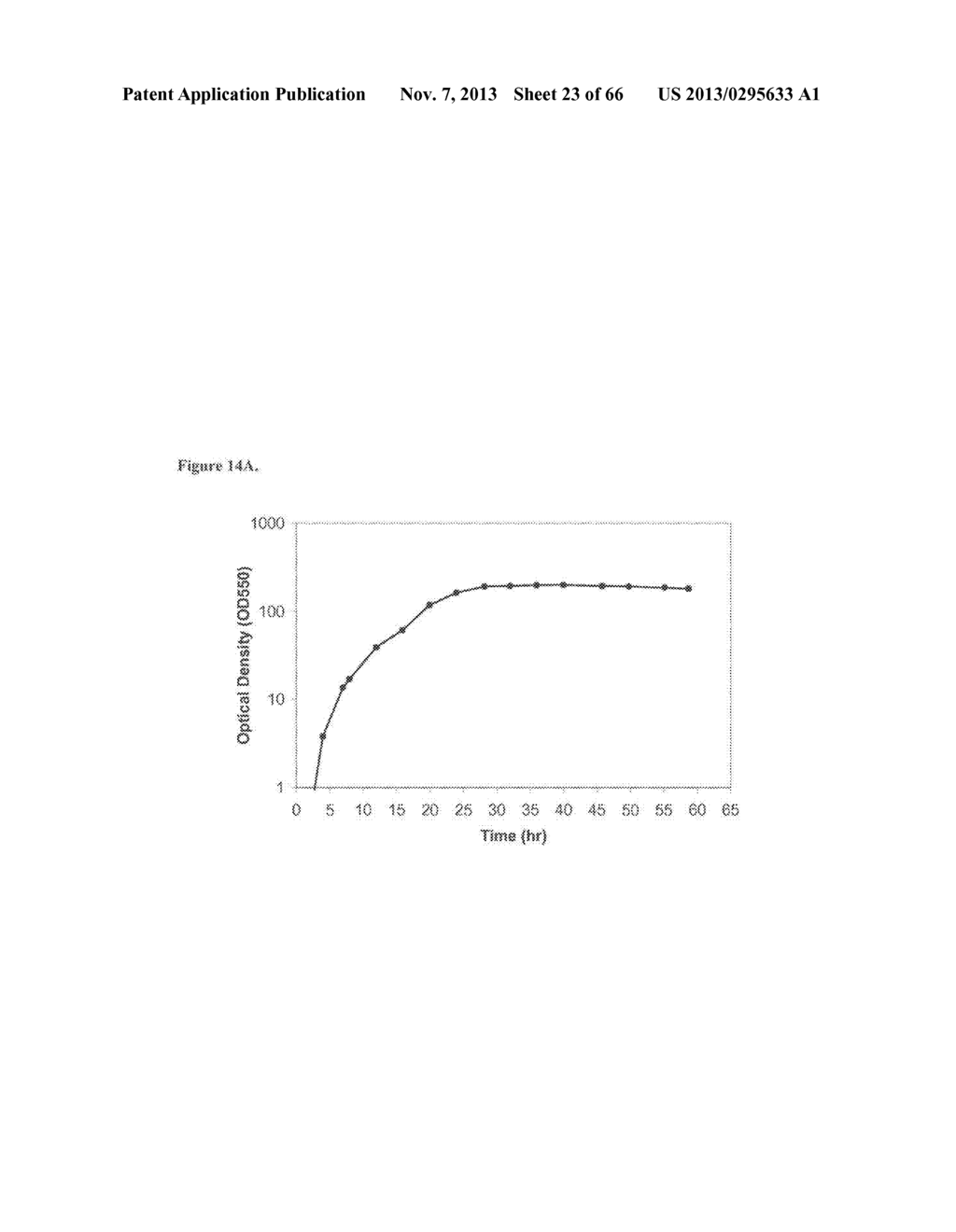 COMPOSITIONS AND METHODS OF PGL FOR THE INCREASED PRODUCTION OF ISOPRENE - diagram, schematic, and image 24