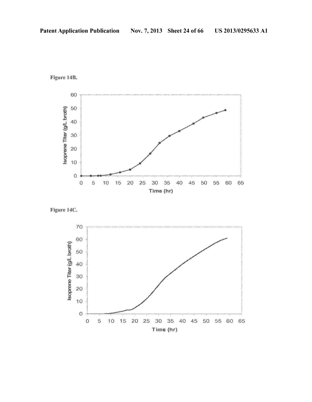 COMPOSITIONS AND METHODS OF PGL FOR THE INCREASED PRODUCTION OF ISOPRENE - diagram, schematic, and image 25