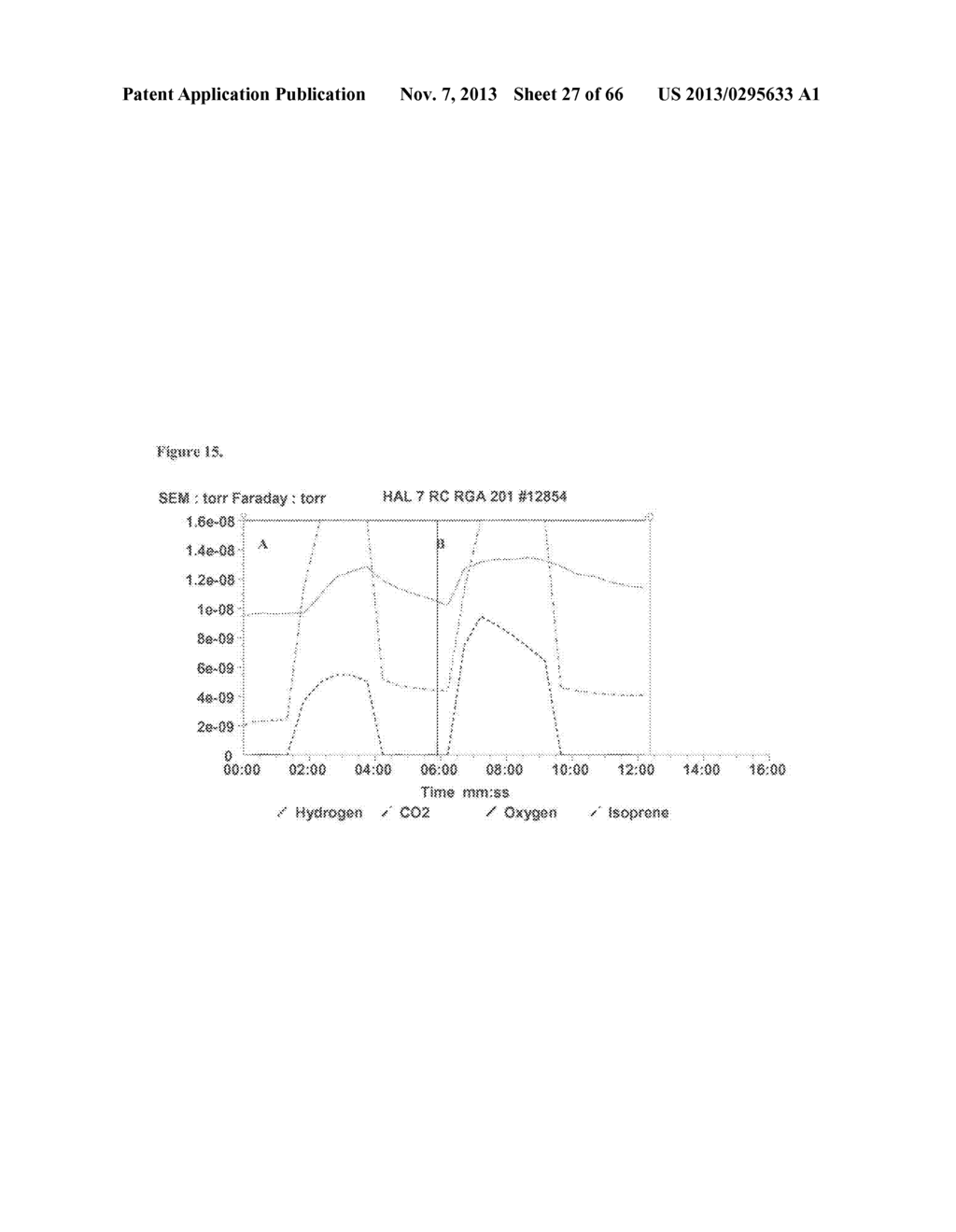 COMPOSITIONS AND METHODS OF PGL FOR THE INCREASED PRODUCTION OF ISOPRENE - diagram, schematic, and image 28