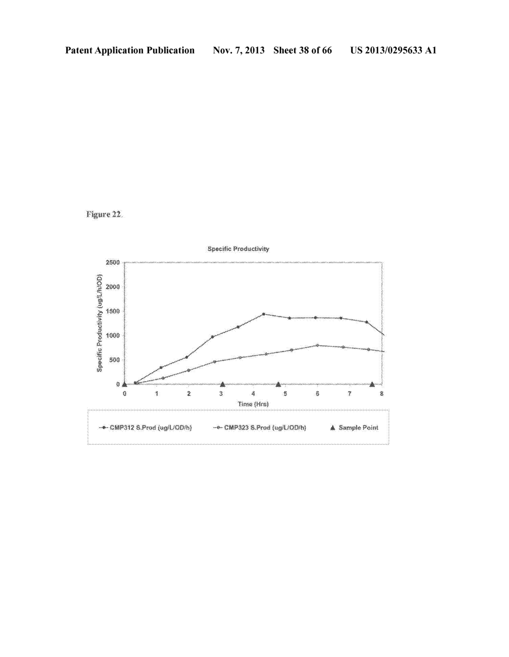 COMPOSITIONS AND METHODS OF PGL FOR THE INCREASED PRODUCTION OF ISOPRENE - diagram, schematic, and image 39